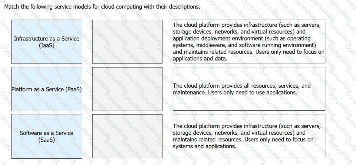 H13-511_V5.5 Question 19