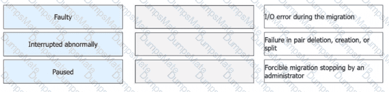 H13-629_V3.0 Question 6