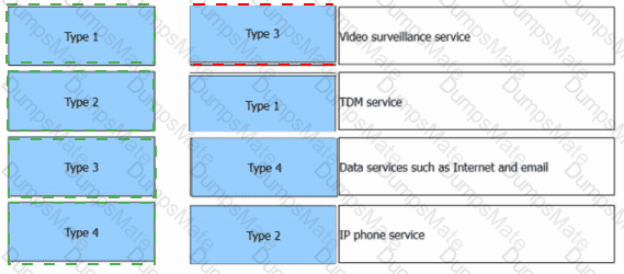 H35-211_V2.5 Answer 14