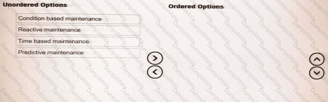 C1000-047 Question 7