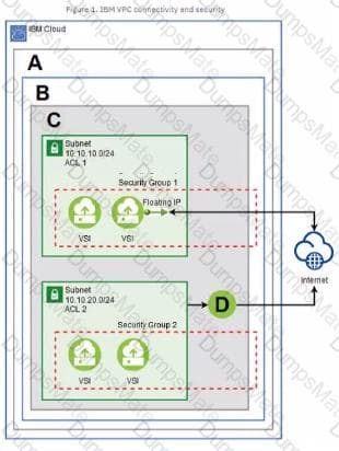 C1000-101 Question 4