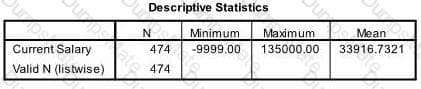 C2090-011 Question 6