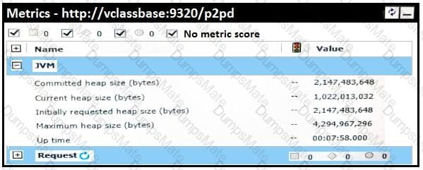 C2090-623 Question 7