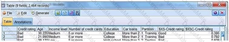 C2090-930 Question 4