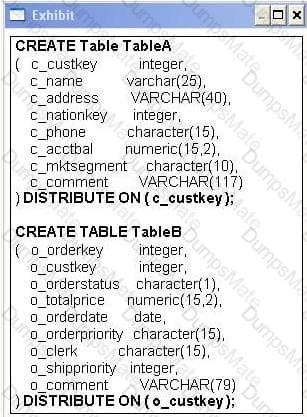 P2090-047 Question 18