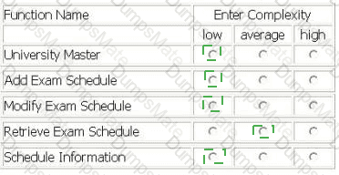 I40-420 Answer 20