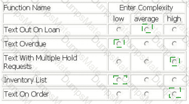 I40-420 Answer 28