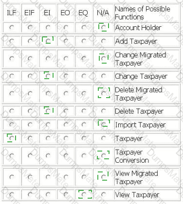 I40-420 Answer 27