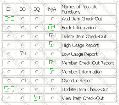 I40-420 Answer 25