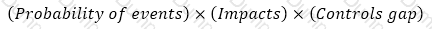 IIA-CIA-Part2 Question 123