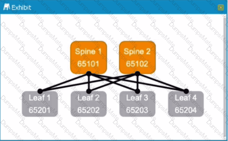 JN0-1302 Question 6