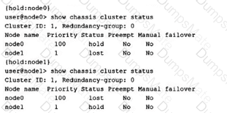 JN0-336 Question 7