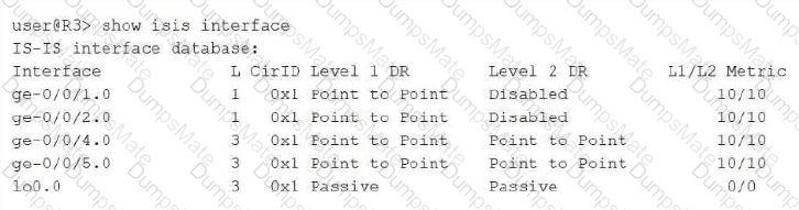 JN0-352 Question 4