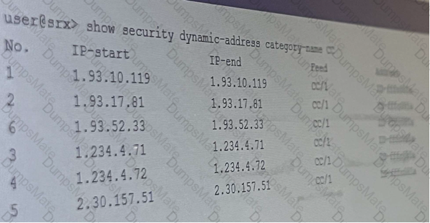 JN0-636 Question 21