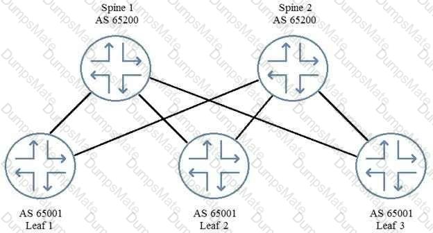 JN0-682 Question 30