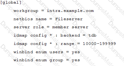 202-450 Question 4