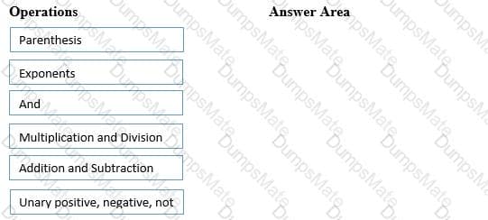 98-381 Question 4