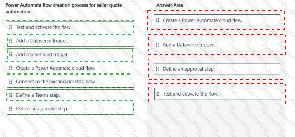 AB-210 Answer 8