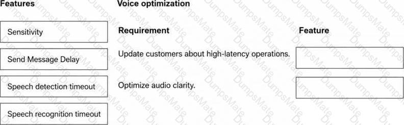 AB-250 Question 15