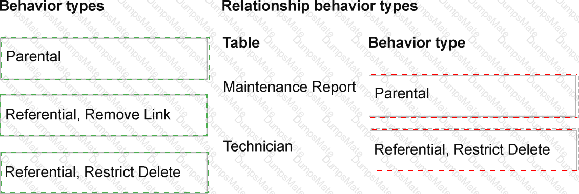 AB-410 Answer 4