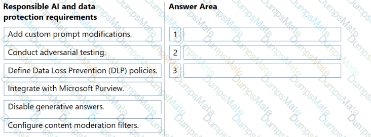 AB-620 Question 14