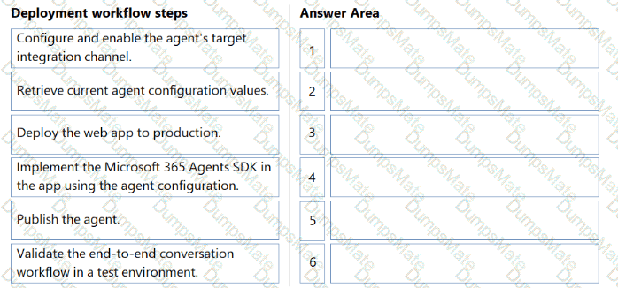 AB-620 Question 21