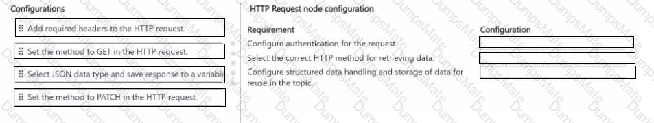 AB-620 Question 18