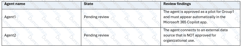 AB-650 Question 8