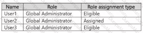 AB-650 Question 11