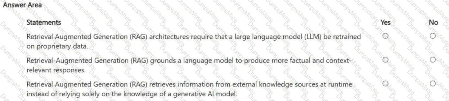 AB-731 Question 18