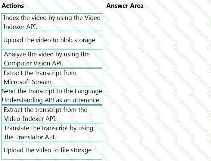 AI-102 Question 27