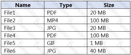 AI-102 Question 19