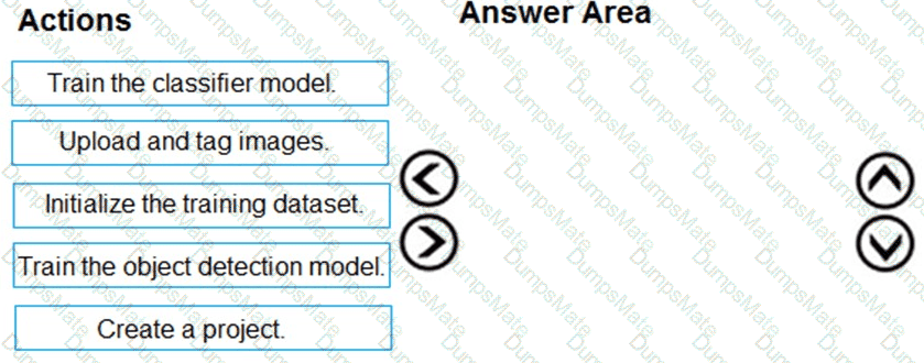 AI-102 Question 21