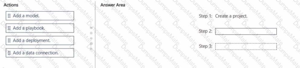 AI-102 Question 15