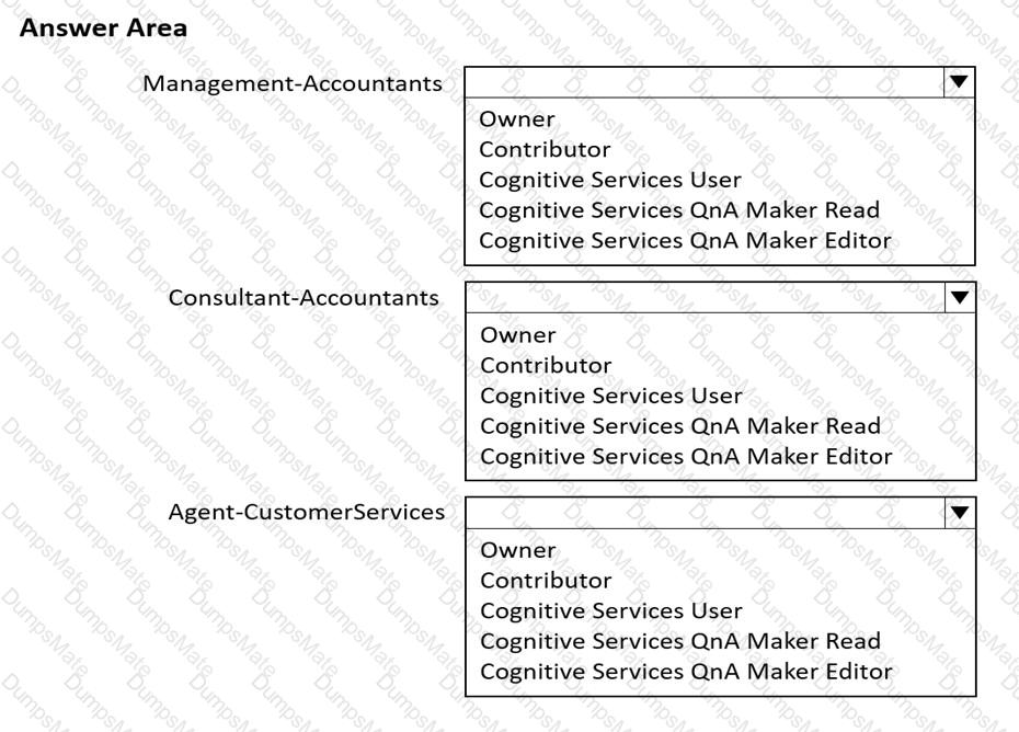 AI-102 Question 47