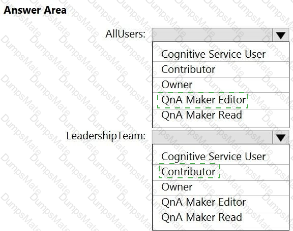 AI-102 Answer 37