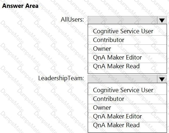 AI-102 Question 37