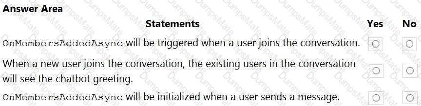 AI-102 Question 32