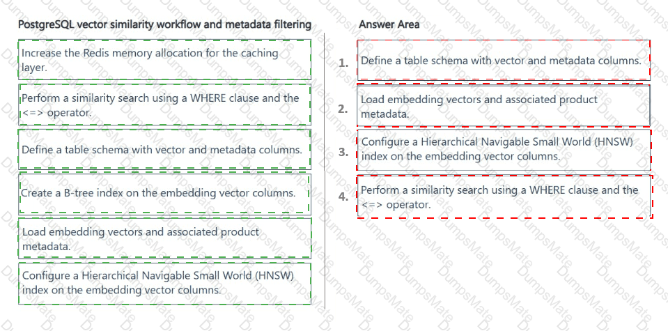 AI-200 Answer 9