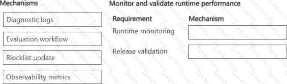 AI-300 Question 11