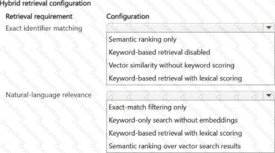 AI-300 Question 19