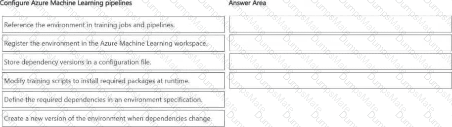 AI-300 Question 20