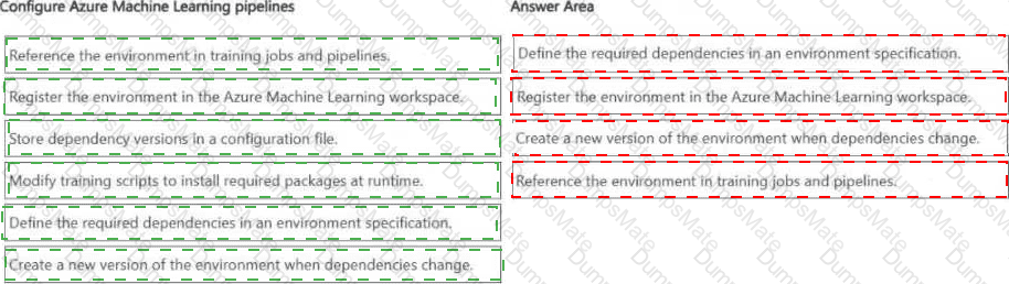 AI-300 Answer 20