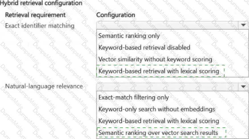 AI-300 Answer 19