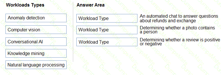 AI-900 Question 71