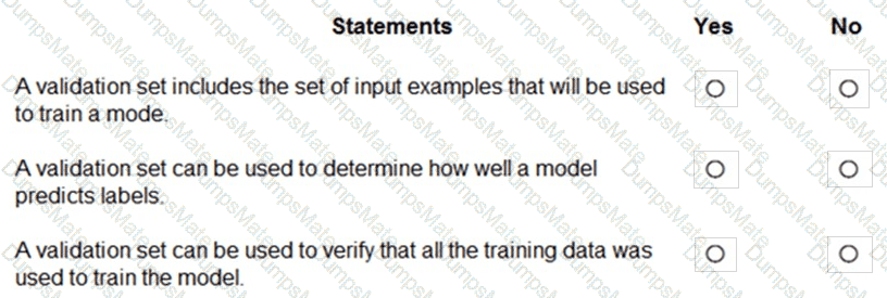 AI-900 Question 13