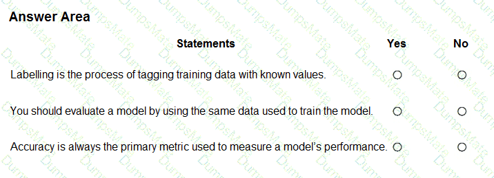 AI-900 Question 30