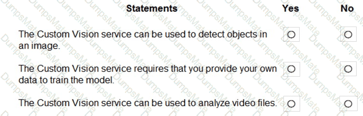AI-900 Question 39