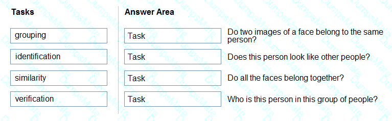 AI-900 Question 42