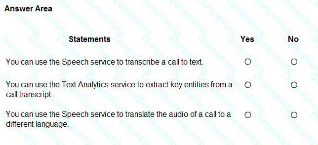 AI-900 Question 23